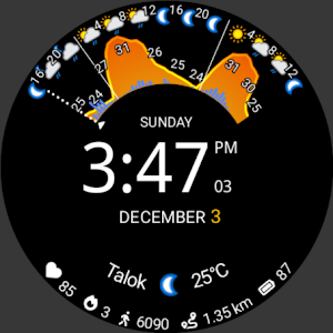 SuperWatch Screenshot 0