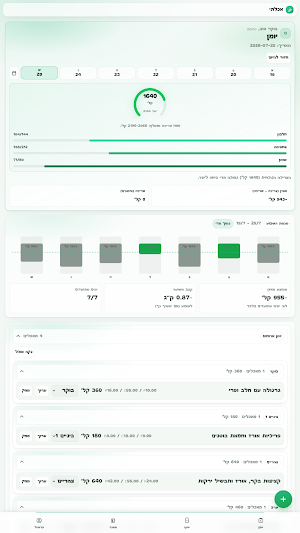Achalti: Calorie & Nutrition Screenshot 2