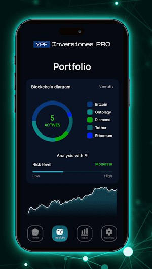Inversiones PRO Screenshot 2