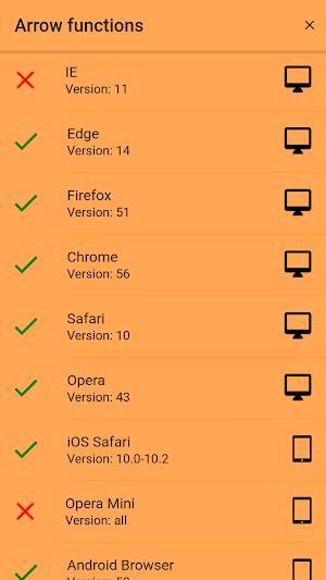 ECMAScript - Javascript Screenshot 3