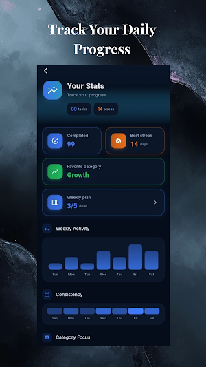 Sparkio: Build Better Habits Screenshot 1