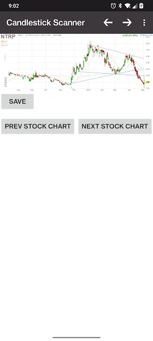 Candlestick Scanner Screenshot 2