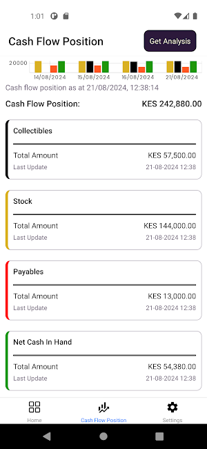 BORESHABiZ® Screenshot 3
