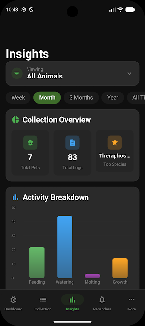 InvertMate - Tarantula & More Screenshot 2
