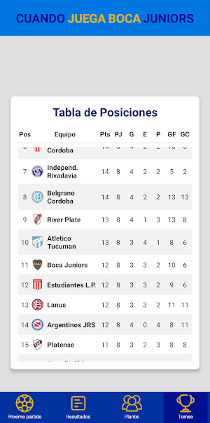 Cuando juega boca juniors Screenshot 3