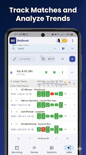 BETSMART Screenshot 1