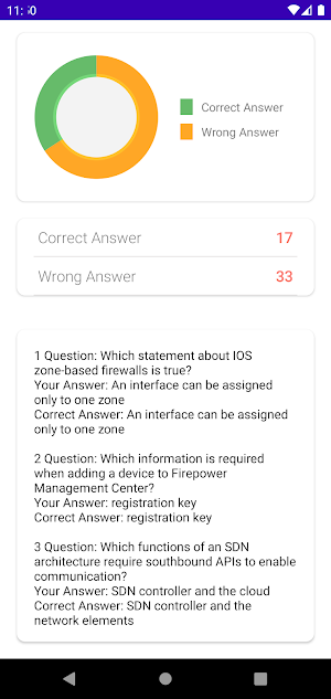CCNP 350-701 Practice Question Screenshot 2