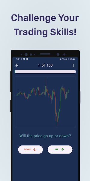 TradeSkill: Price Action Test Screenshot 1