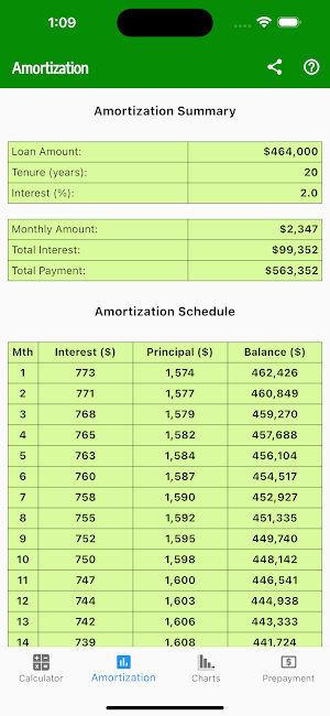 Simple Loan Calculator Pro Screenshot 1