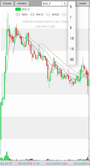 NSE Live Rates - Chart - Watch Screenshot 3