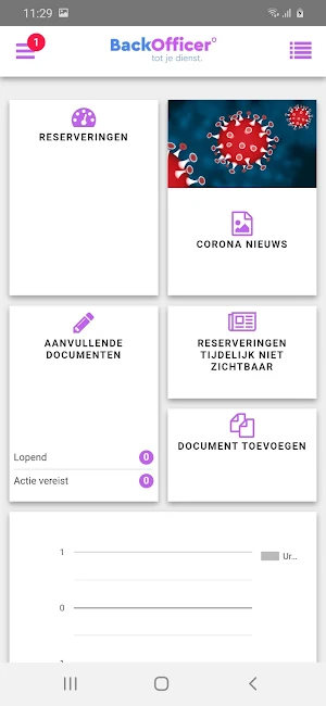 BackOfficer Screenshot 1