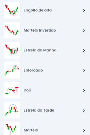 Price Action Master Screenshot 3