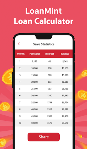 LoanMint : Loan EMI Calculator Screenshot 2