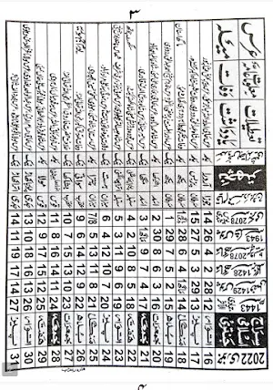 Islamic Jantri 2022 urdu Screenshot 1