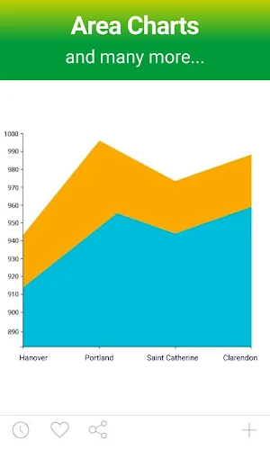 Jam Data Screenshot 3
