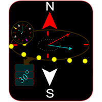 Compass with declination