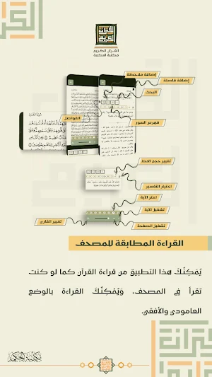 القرآن الكريم - مكتبة الحكمة Screenshot 1