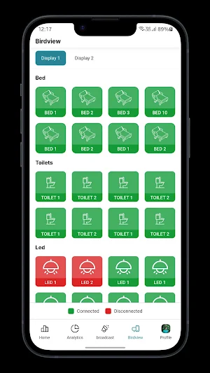 SisCall - Nurse Call App Screenshot 3