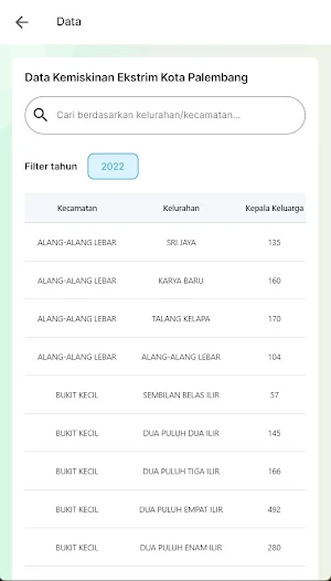 Perintis Screenshot 2