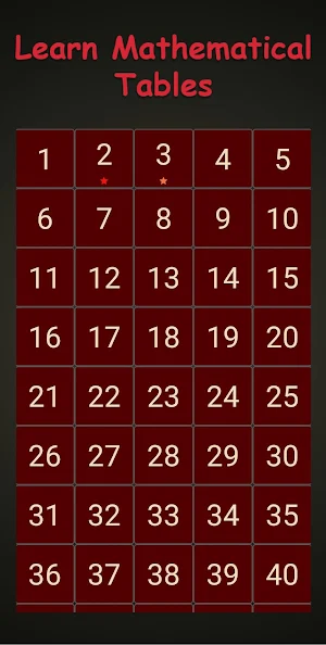 Learn Multiplication tables Screenshot 1