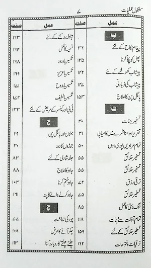 Kashkol E Amliyat Screenshot 1
