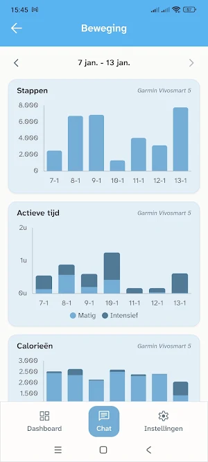 DiavantisWijze(r) Screenshot 2
