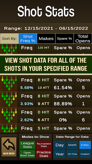 BowlSK - Bowling Score Keeper Screenshot 3