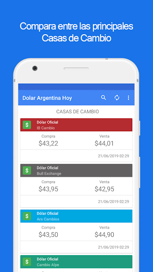 Dolar Argentina Hoy - Todos los Bancos y más Screenshot 3