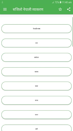 Nepali Grammar Book सजिलो नेपाली व्याकरण Screenshot 1