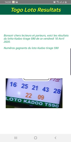 Togo Loto Resultats Screenshot 2