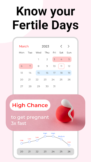 Ovulation Calculator: Calendar Screenshot 1