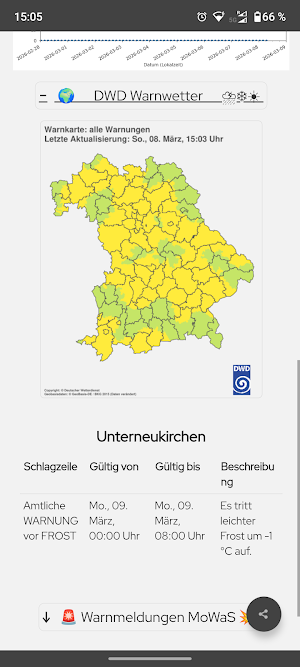InnSalzachWetter Screenshot 2