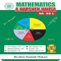 Mathematics In Hausa For SS1