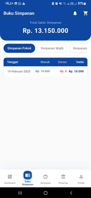 KOPKAR WIJAYA KUSUMA GAMBIRAN Screenshot 2