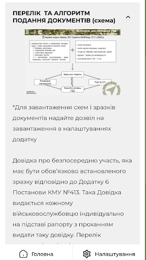 КОМПАС ВЕТЕРАНА Screenshot 2