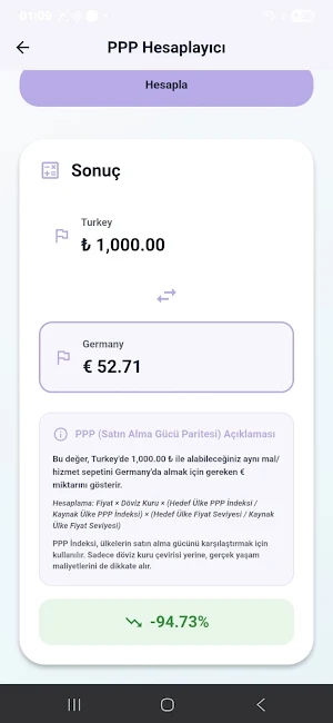 Ülkeleri Karşılaştır-Realworth Screenshot 1