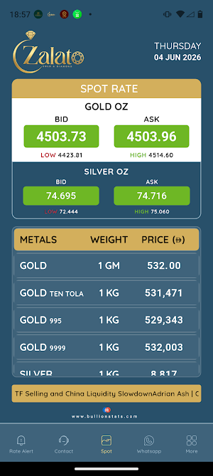 Zalato Bullion Screenshot 0