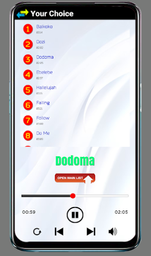 Nandy - Kwamanati Screenshot 1