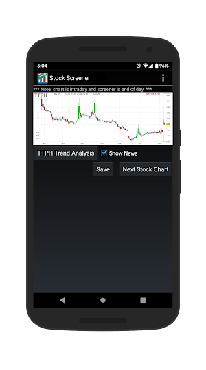 Stock Screener Screenshot 2
