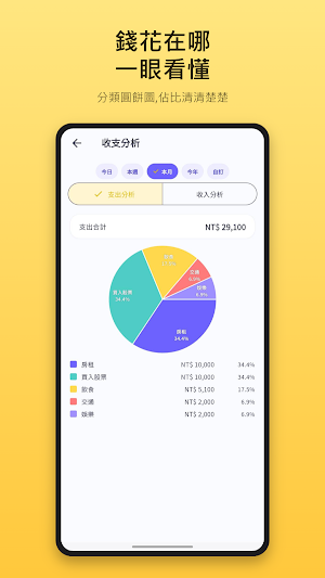 香蕉記帳 Screenshot 2
