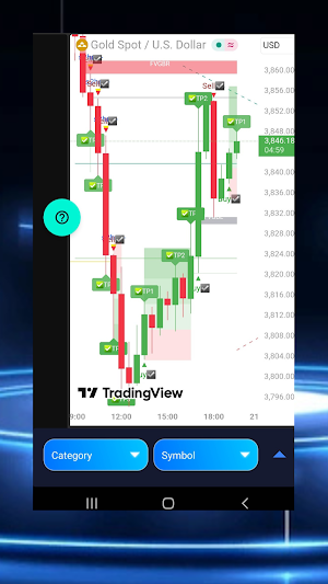 Apollo Speed || Gold signals Screenshot 0