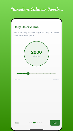 NutriAI: Smart Meal Planner 🥗 Screenshot 2