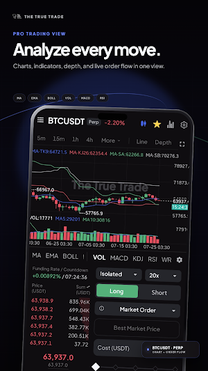 The True Trade Screenshot 2