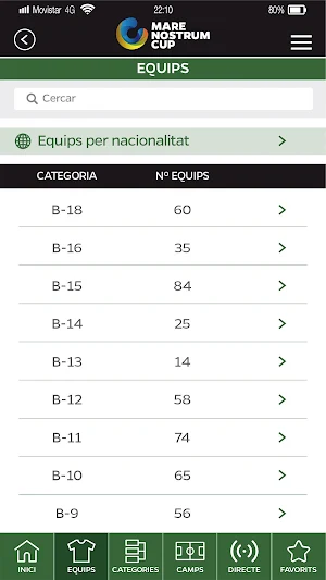 MarenostrumCup Screenshot 3