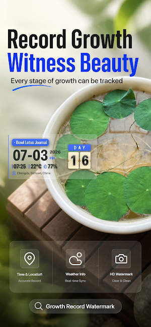 Timestamp Camera - Time & GPS+ Screenshot 0