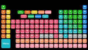 Chemistry Lab - ChemEx 3D Screenshot 1