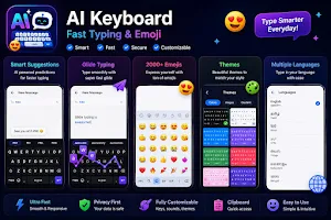 AI Keyboard – Fast Emoji Screenshot 1