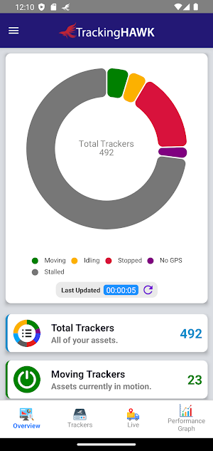 TrackingHAWK X3 Screenshot 1