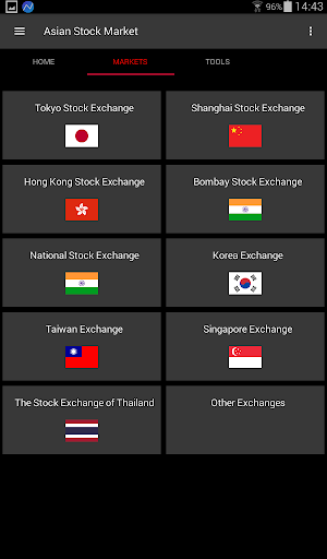 Asian Stock Market Screenshot 1