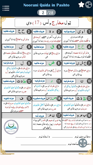 Noorani Qaida in Pashto (پښتو) Screenshot 1